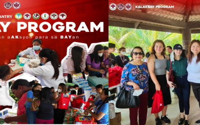 University Outreach Programs Promoting Health and Wellbeing in the Local Community