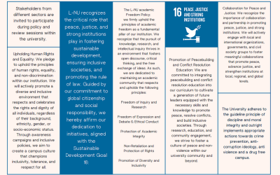 University Has a Policy on Supporting Academic Freedom, Allowing Freedom to Choose Areas of Research and to Speak and Teach Publicly About Their Research